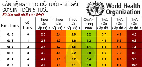 can-nang-be-gai-1.jpg